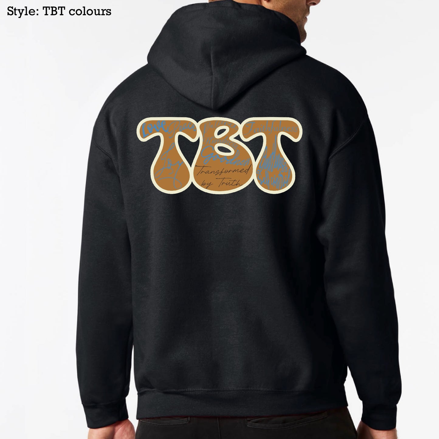 Fruits of the Spirit