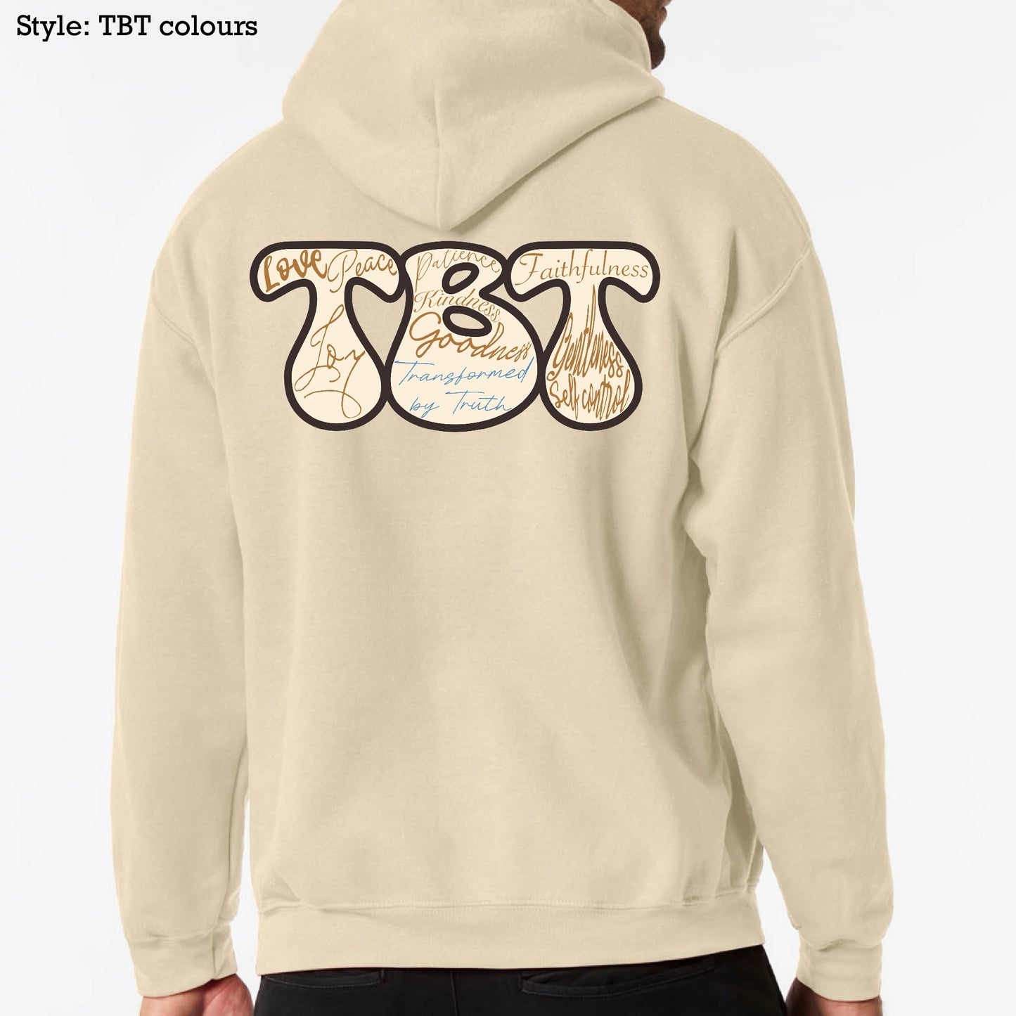 Fruits of the Spirit