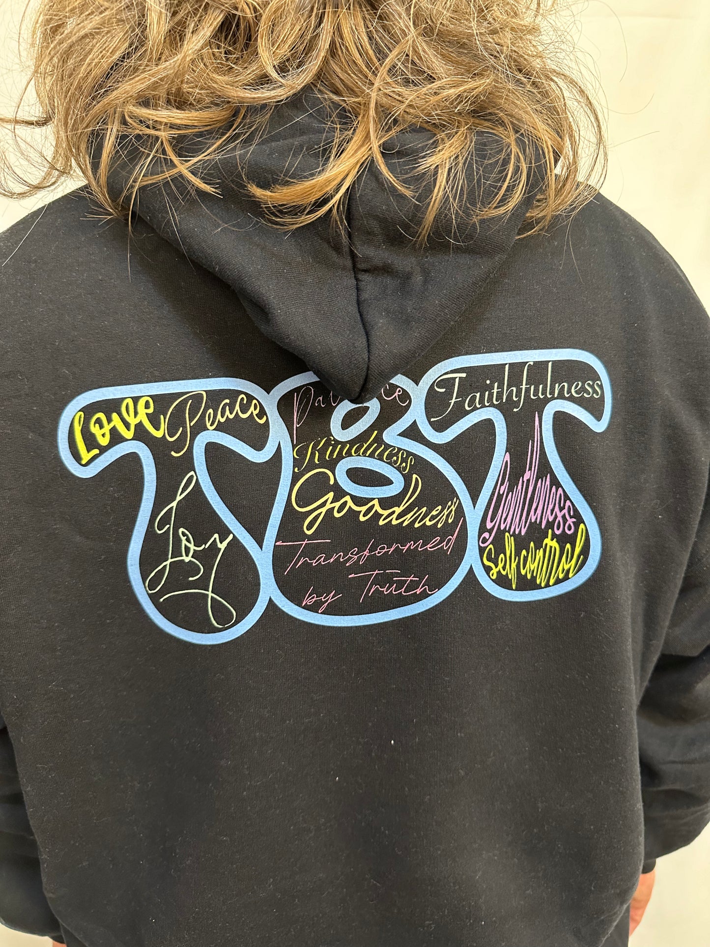 Fruits of the Spirit